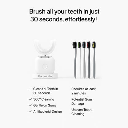 TheLifeOrb AutoBrush™ — Dentist-Level Clean in 30 Seconds
